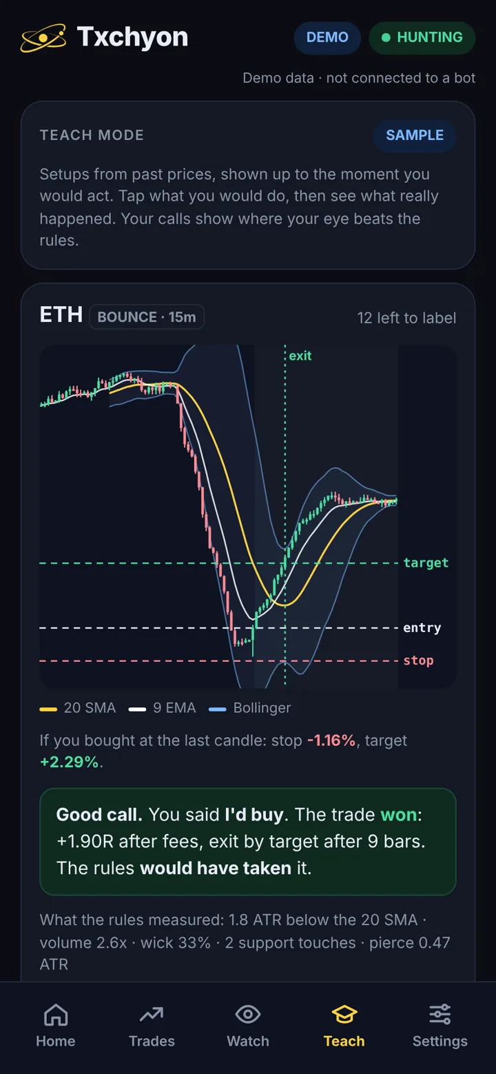 Teach mode screen showing a setup and its outcome