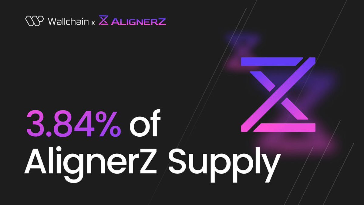AlignerZ Launchpad: The First Truly Aligned Launchpad