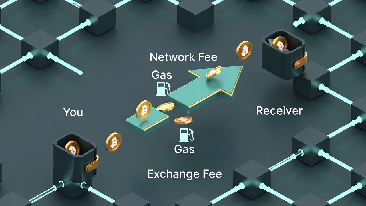 Crypto Fees Explained: Gas, Network Fees, Slippage, and Hidden Costs